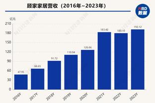 投降了！第三节还剩44秒锡伯杜换下迪文岑佐 两队都是替补在打